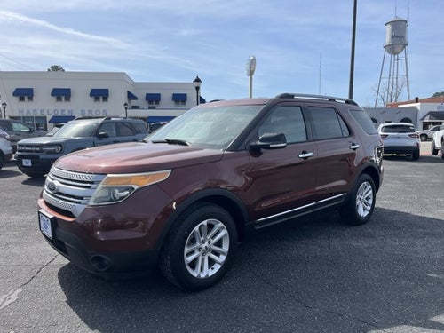 2015 Ford Explorer XLT